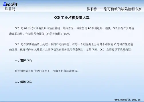 CCD工业相机类型大观