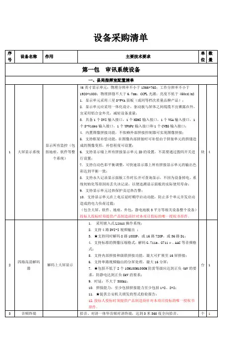 公安局设备采购清单