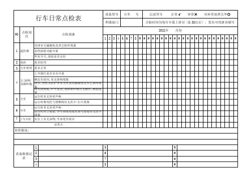 行车日常点检表