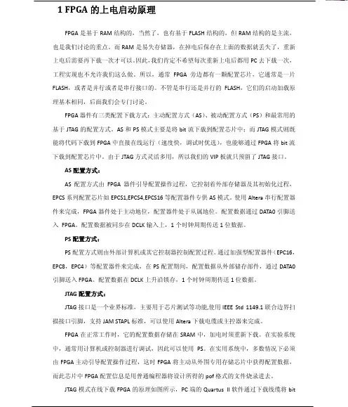 FPGA下载配置指南