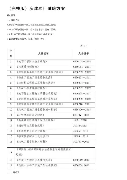 （完整版）房建项目试验方案
