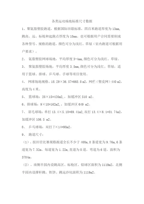 各类运动场地标准尺寸数据