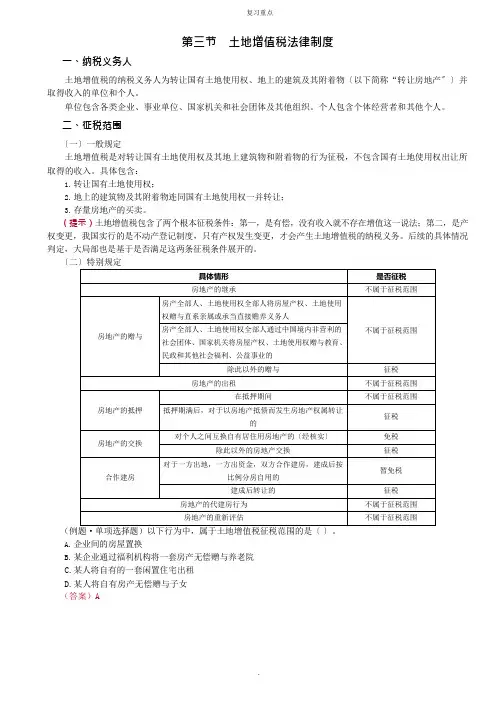 土地增值税法律制度记忆点