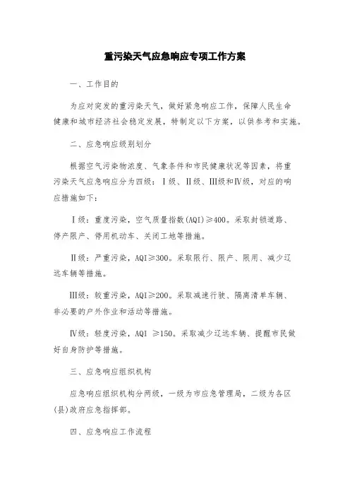 重污染天气应急响应专项工作方案