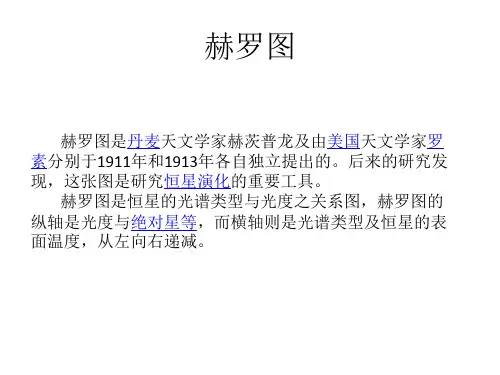 盖亚任务、宇宙微波背景辐射、星际消光与红化、多普勒效应、赫罗图