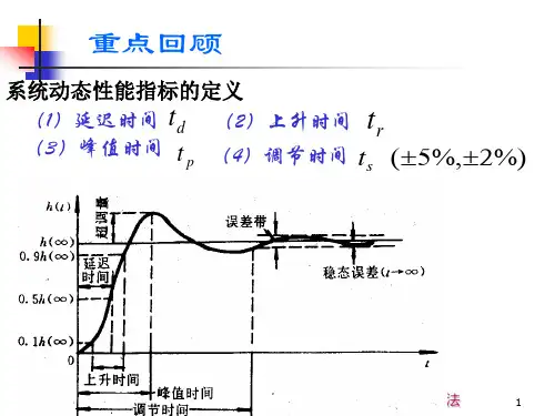 《自动控制原理》第三章 3-4 稳定性分析