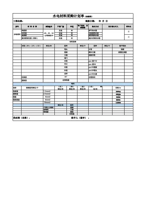 公司水路物料供应表