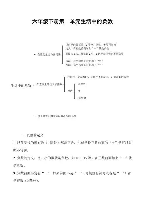 六年级下册第一单元生活中的负数