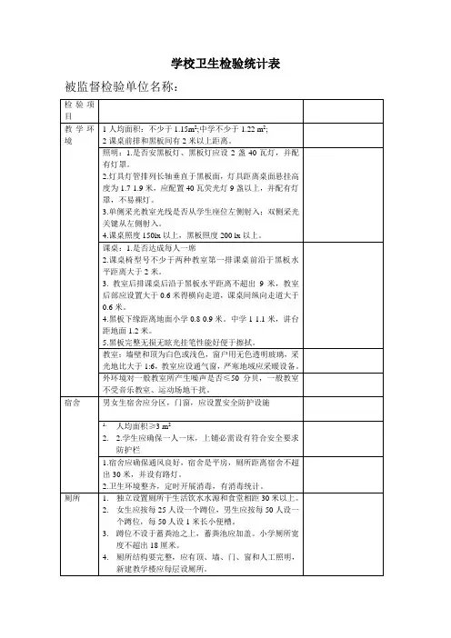 学校卫生检查记录表