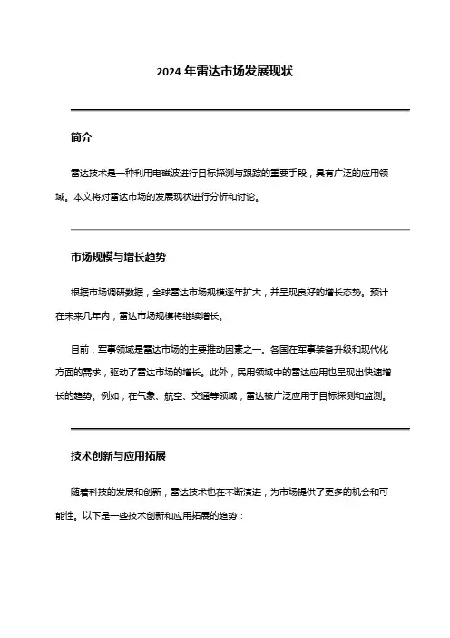 2024年雷达市场发展现状