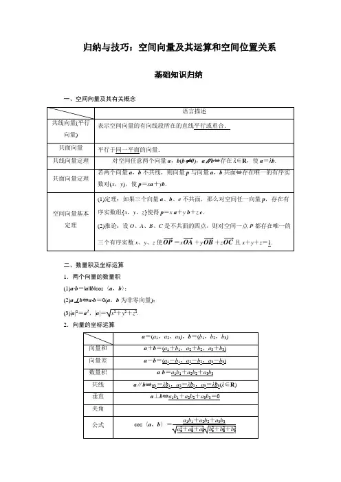 空间向量及其运算和空间位置关系(含解析)