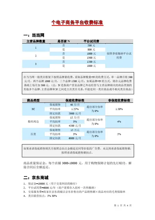 各电子商务平台收费标准