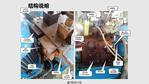 液控蝶阀液压站PPT课件