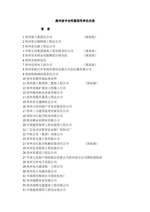 贵州省建筑企业