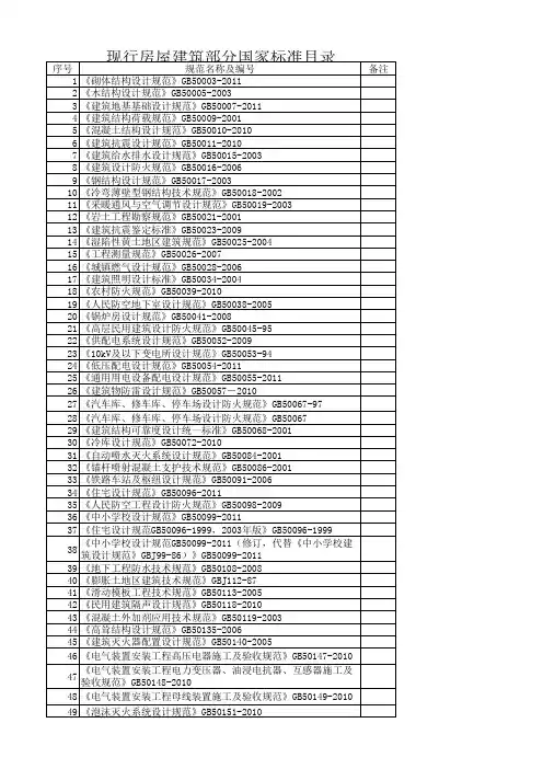 现行国家标准目录