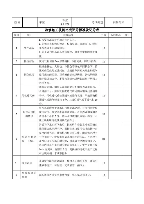 热修包工技能比武试题