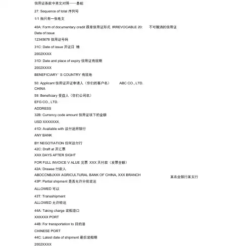 信用证中英文对照翻译