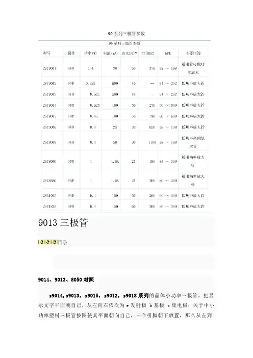 !90系列三极管参数