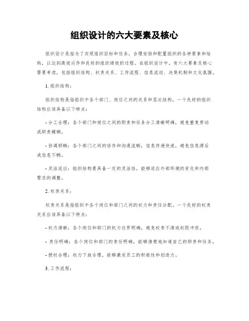 组织设计的六大要素及核心