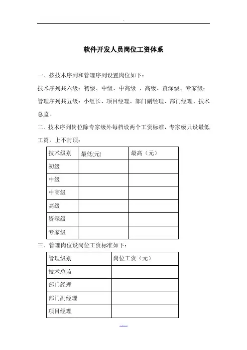 软件开发人员岗位工资体系