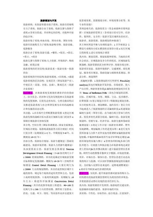 旅游规划与开发