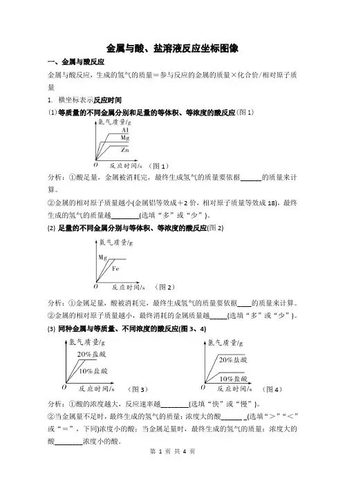 金属与酸、盐溶液反应图像问题