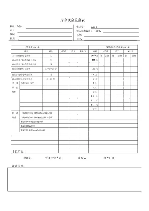 (完整word版)库存现金监盘表