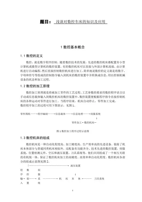 浅谈对数控车床的知识及应用