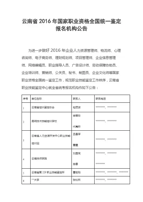 云南省2016年国家职业资格全国统一鉴定报名机构公告【模板】