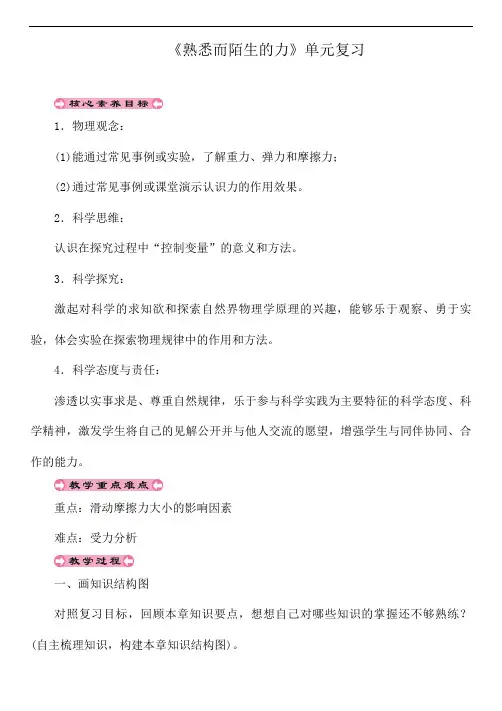 《熟悉而陌生的力》单元复习