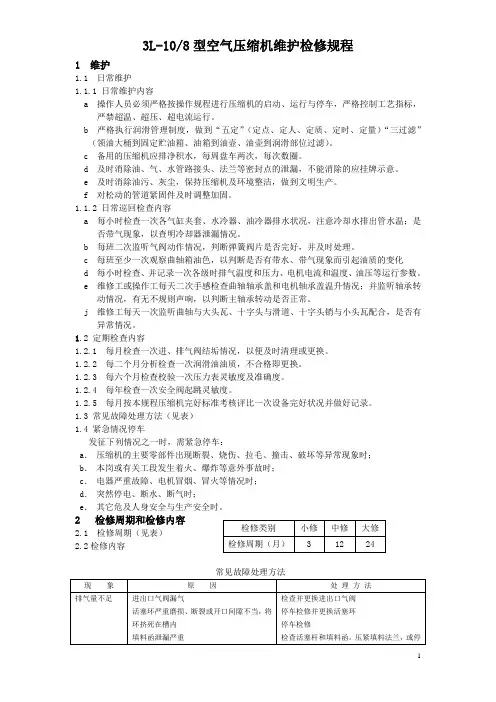 空气压缩机维护检修规程