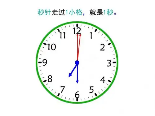 公开课《秒的认识》