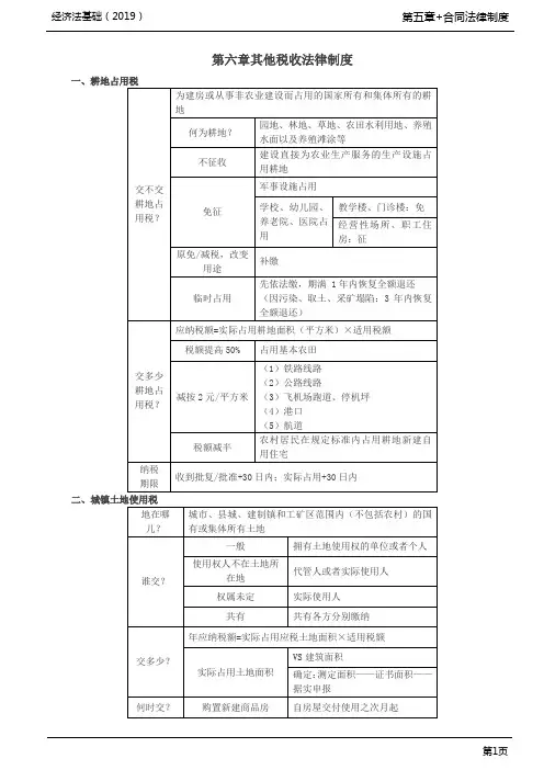 第六章税收法律制度