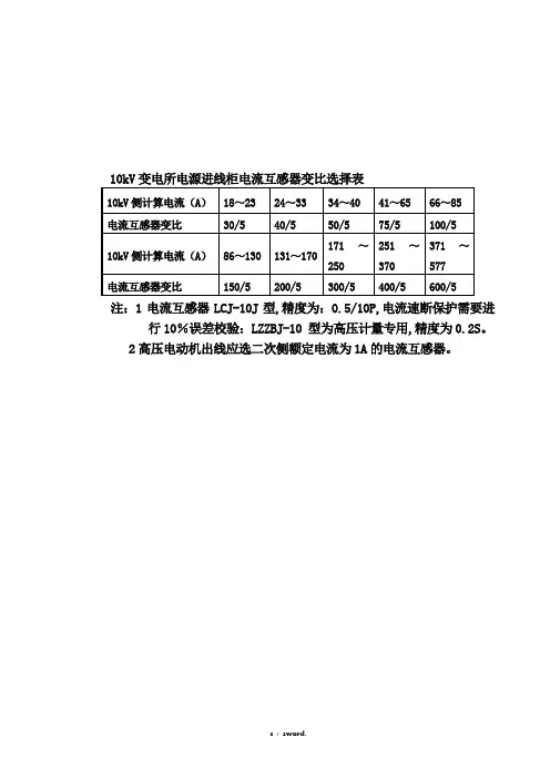 电流互感器中的变比选择(优.选)