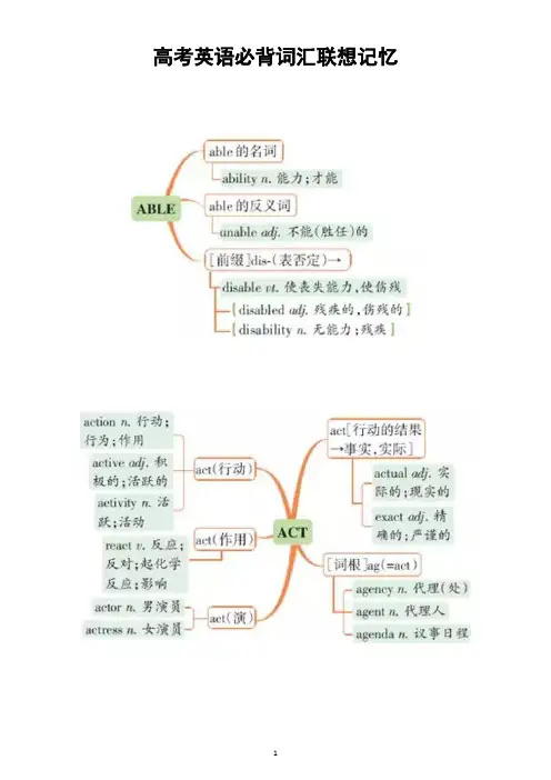 高中英语高考复习必背词汇联想记忆整理汇总