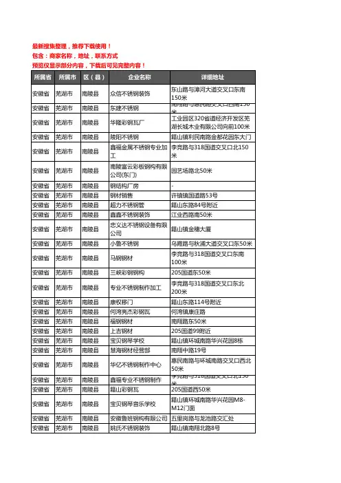 新版安徽省芜湖市南陵县钢材企业公司商家户名录单联系方式地址大全94家