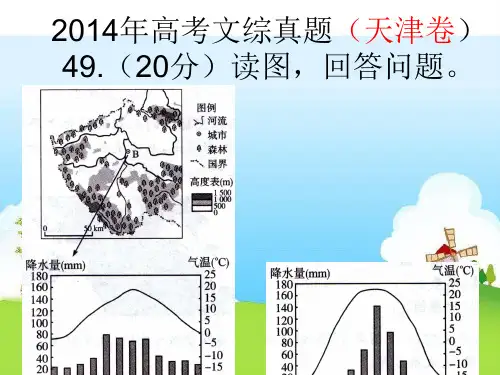 2014地理高考真题---气候汇编2大题解析