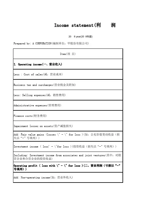资产负债表、利润表空白表下载_by英语