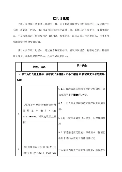 巴氏计量槽渠长设计