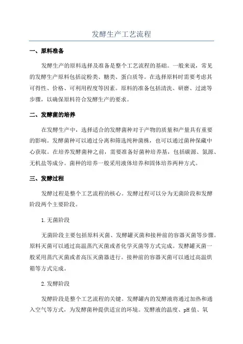 发酵生产工艺流程