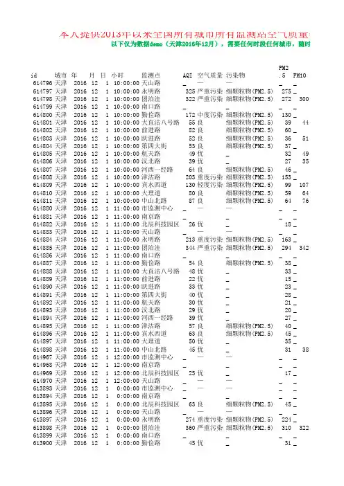 2013年来全国空气质量数据(pm2.5、pm10、NO2、O3等)