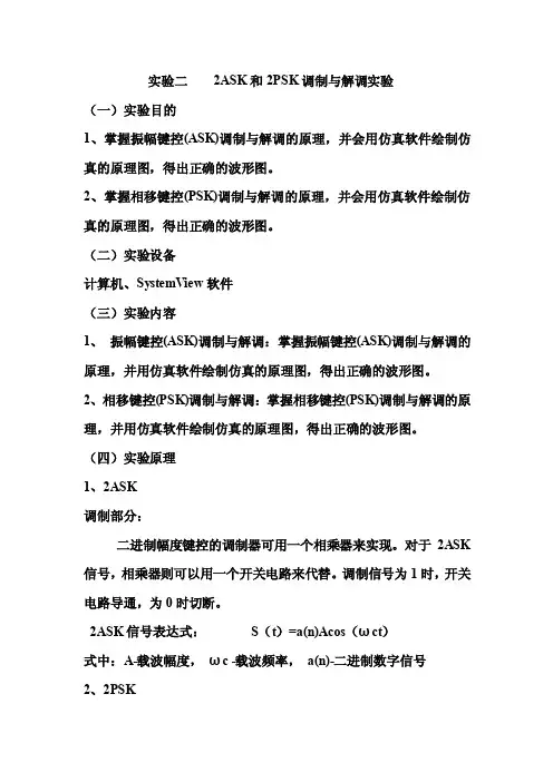 【2017年整理】2ASK和2PSK调制与解调实验