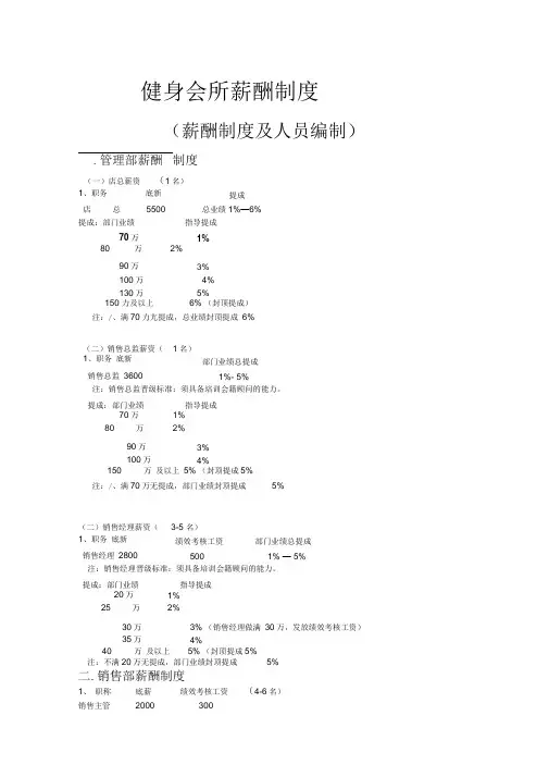 健身会所薪酬制度