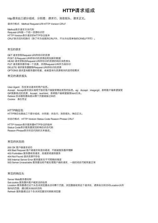 HTTP请求组成