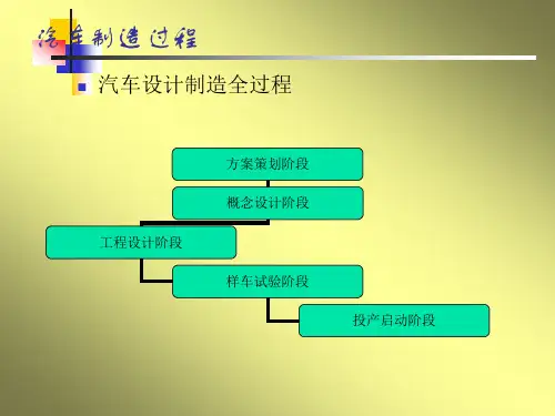 汽车制造总装配工艺