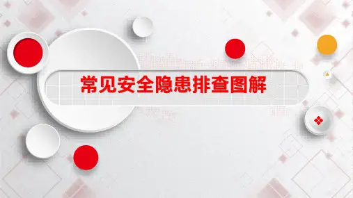常见安全隐患排查图解(附带标准条款)