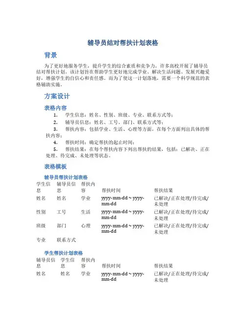 辅导员结对帮扶计划表格