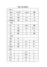 人教版英语1-3年级单词表