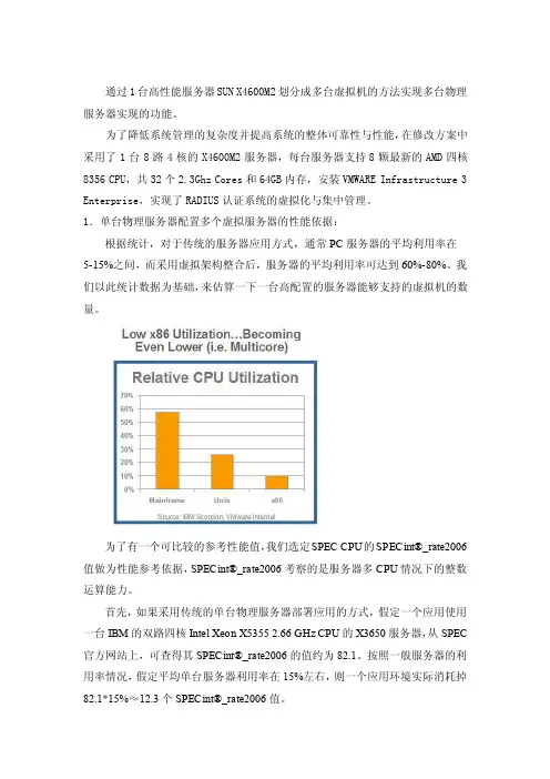 VMware虚拟化性能测试