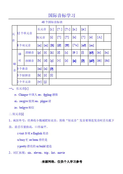 48个国际音标表(打印版)已整理